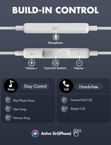 Antool Wired Earbuds,【Ultra Clear Calls & no Noise】 Headphones Earbuds Wired 3.5mm, in-Ear Earphones with Mic, Compatible with iPhone/iPad/Android/Laptop/PC 【2 Pack】