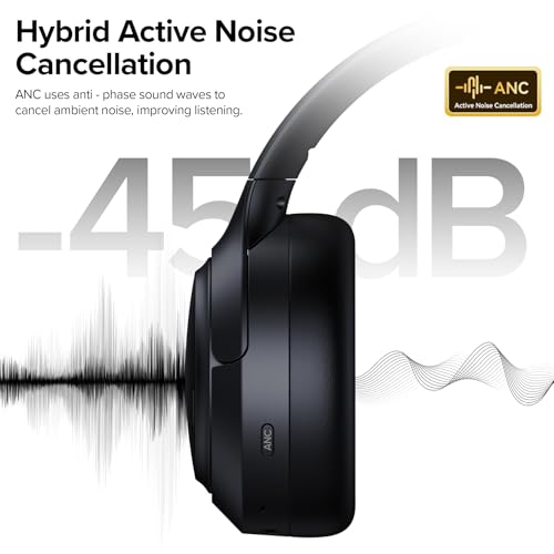 Hybrid Active Noise Cancelling Headphones Wireless, 120Hrs Playtime, 6 ENC Clear Mic, Over Ear Bluetooth Headphones with Hi-Res Audio Comfort Earcup Foldable ANC Headphone for Travel Game Home Office