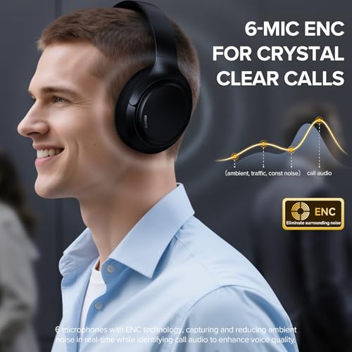 Hybrid Active Noise Cancelling Headphones Wireless, 120Hrs Playtime, 6 ENC Clear Mic, Over Ear Bluetooth Headphones with Hi-Res Audio Comfort Earcup Foldable ANC Headphone for Travel Game Home Office