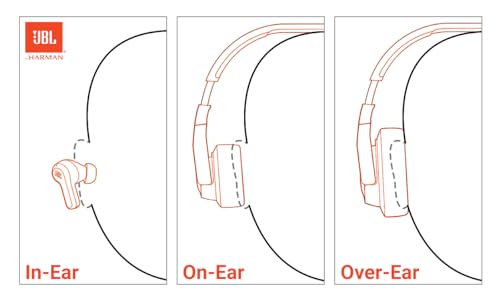 JBL Tune 720BT - Wireless Over-Ear Headphones with JBL Pure Bass Sound, Bluetooth 5.3, Up to 76H Battery Life and Speed Charge, Lightweight, Comfortable and Foldable Design (Black)