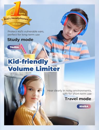 iClever Kids Headphones for School Travel, Safe Volume Limited, HD Mic Stereo Sound Over-Ear Girls Boys Headphones for Kid, FunShare Foldable 3.5mm Wired for iPad Computer, HS19