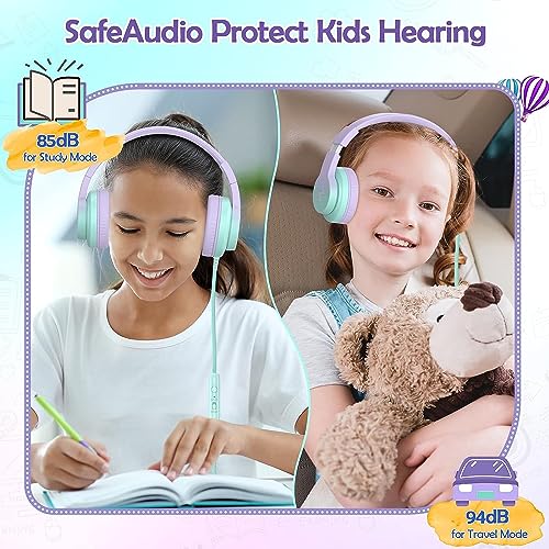 Candy Bila Kids Headphones, Wired Headphones for Kids Over Ear with Microphone, 85/94dB Volume Limiter Headphone for Girls Boys, Foldable Headphone for Learning & Entertainment,Gradient Purple