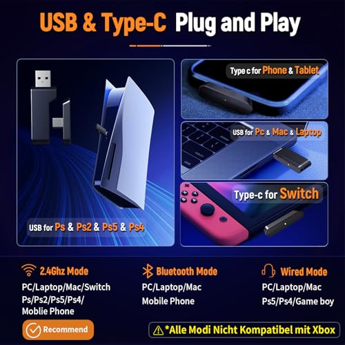 Ozeino 2.4GHz Wireless Gaming Headset for PC, Ps5, Ps4 - Lossless Audio USB & Type-C Ultra Stable Gaming Headphones with Flip Microphone, 40-Hr Battery Gamer Headset for Switch, Laptop, Mobile, Mac